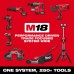 Milwaukee M18™ Dual Bay Simultaneous Super Charger